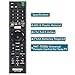CtrlTV Remote for Sony Bravia Smart Remote and Sony Bravia UHD Crystal 4K Smart HDR OLED TVs LCD LED HDTV RMT-TX100U with Netflix XBR KDL Series 01
