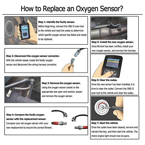 Sensor de Oxígeno Upstream EPSIRMP para Volvo 2.0L 2015-2018 miniatura 6