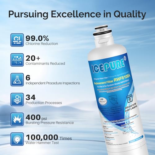 ICEPURE BORPLFTR50 Replacement for Bosch Ultra Clarity Pro Water Filter Compatible with 12033030,12028325,11025825,17005582,RA450022,WFC100MF,WFS200MF,B36CT80SNS,B36CL80ENS,BORPLFTR55,REPLFLTR55 4PACK