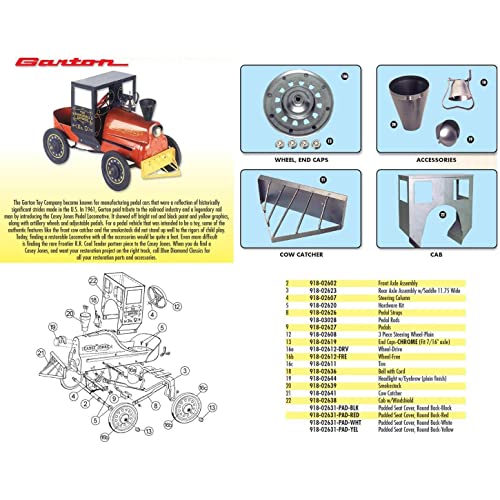 Pedal Car Parts, Flat Tread Tire for 8 Inch Wheel