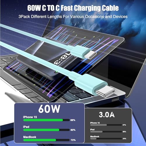 Image of 3-Pack Green [3.3FT+6.6FT+10FT] 60W USB C to USB C Cable, Type C Fast Charging Cable for iPhone Air 17 16e 16 15 Pro Plus Pro Max，for Galaxy S25, for iPad Pro /Air /mini, for MacBook Pro /Air and More