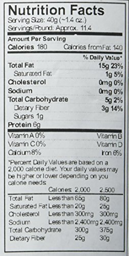 Sincerely Nuts – Raw Blanched Slivered Almonds | 2 Lb. Bag | Delicious Guilt Free Snack | Low Calorie, Vegan, Gluten Free | Gourmet Kosher Food | Source Of Fiber, Protein, Vitamins And Minerals #TOP2