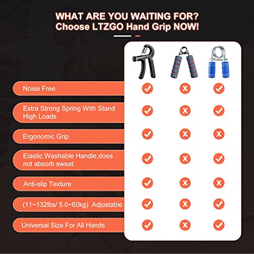 Hand Grip, Avambracci Attrezzi, Manopole Mani per