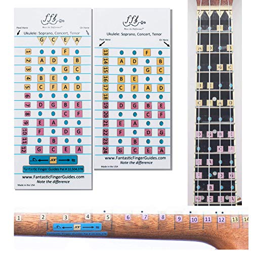 Fantastic Finger Guide for Ukulele - Music Accessories, Fretboard and Fingerboard Stickers for Learning Notes, Learn to Play Ukulele, Frets 1-24