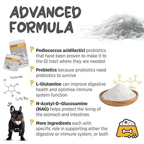 Maxxipaws Maxxidigest+ Probiotics, Prebiotics And Digestive Enzymes - Digestive And Immune Support Supplement For Dogs – 7 Oz #TOP5
