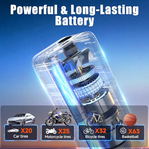 7800mAh Tire Inflator Portable Air Compressor