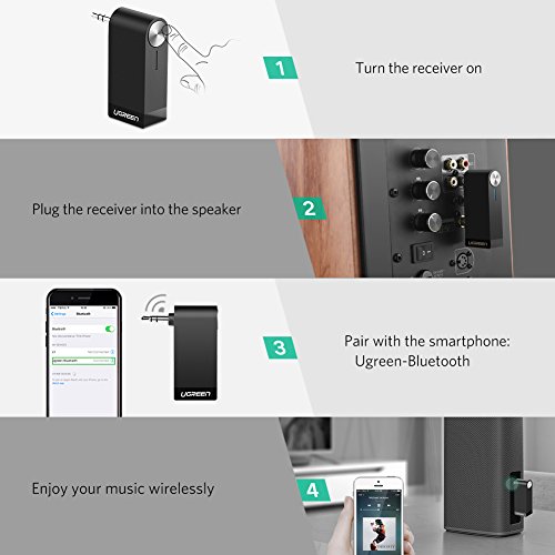 UGREEN Bluetooth Receiver 3.5mm Aux Bluetooth 4.1 Receiver Audio Music