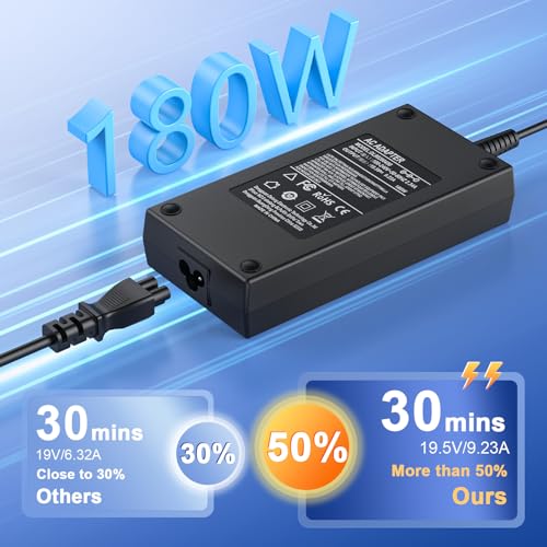 Image of 180W Laptop Charger for MSI Gaming,Super Fast Charging Power Cord Supply | for MSI Gaming Laptop GF63 GF65 Thin GS63 GS65 GF75 GS73 GS75 Stealth, Razer Blade 15, Gigabyte G5 G6, 5.5x2.5mm AC Adapter