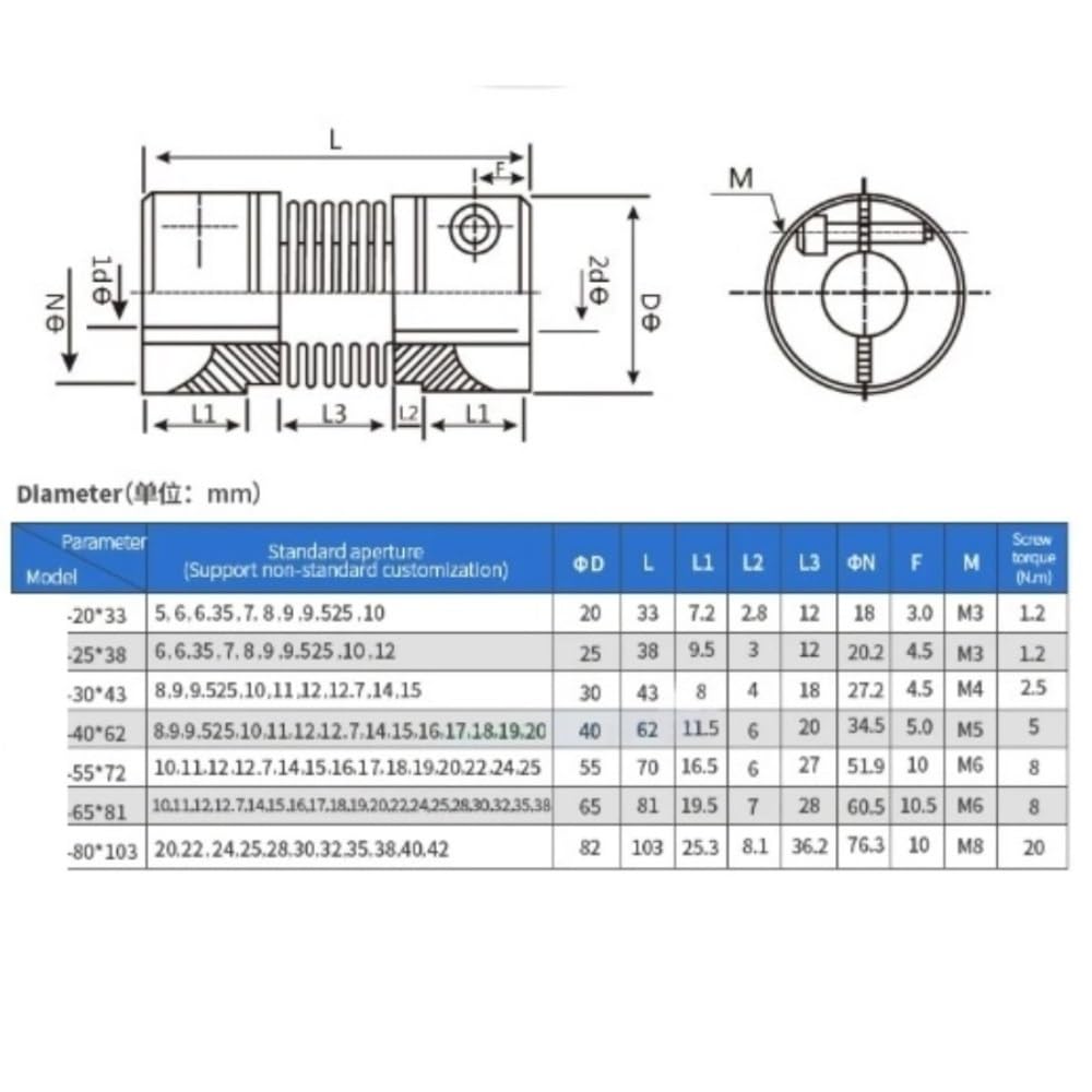 Flexibel Anschluss 1 stücke D40 L62 Aluminium Legierung Metall Balg Kupplung Edelstahl Elastische Encoder Motor Schraube Hohe Drehmoment Kupplung Klemmung Ausfahren(20x19mm)