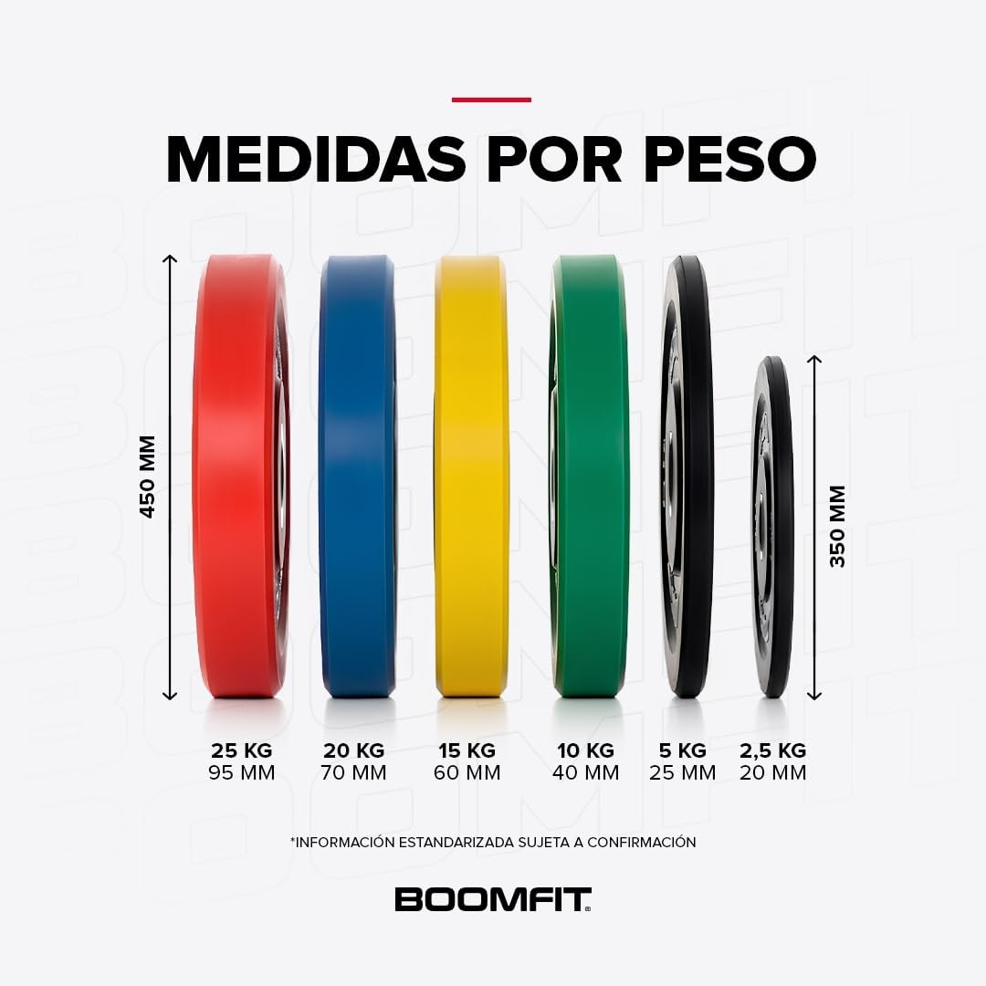 BOOMFIT Discos de Competición de Goma 2,5-25 kg para Barra Olímpica 50 mm | rebote controlado y color identificativo por peso | Kit Gimnasio en Casa, CrossFit, Halterofilia y Powerlifting