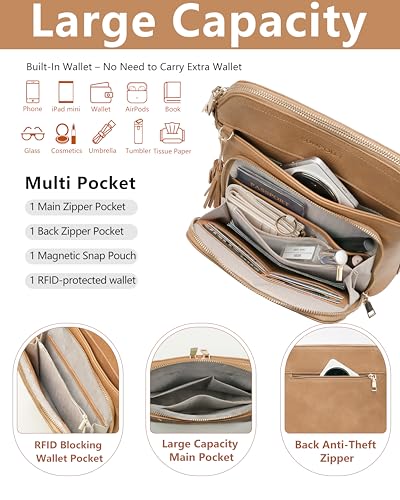 Image of Crossbody Bags for Women with Built In Wallet,RFID Travel Purse | Quilted Design, RFID Protection, Multiple Compartments, Organized Storage, iPad Compatible, Adjustable Strap
