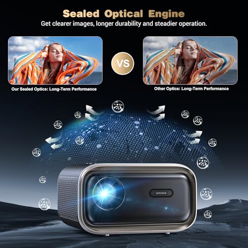 Image of Projector with WiFi and Bluetooth: [Auto Focus /Keystone] - NICPOW Full HD 1080P 4K Supported Portable Bluetooth Projector for Gaming Devices and Phones - Ideal for Indoor Outdoor Use - Grey