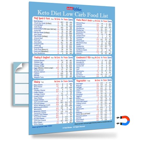 Easy to Read Keto Diet Top 100 Low Carb Foods All-in-One Magnet 8"x11" Grocery List USDA Accurate Net Carbs Calories Counter Diabetes Weight Loss Cheat Sheet Chart Diabetic Cookbook Guide Gift