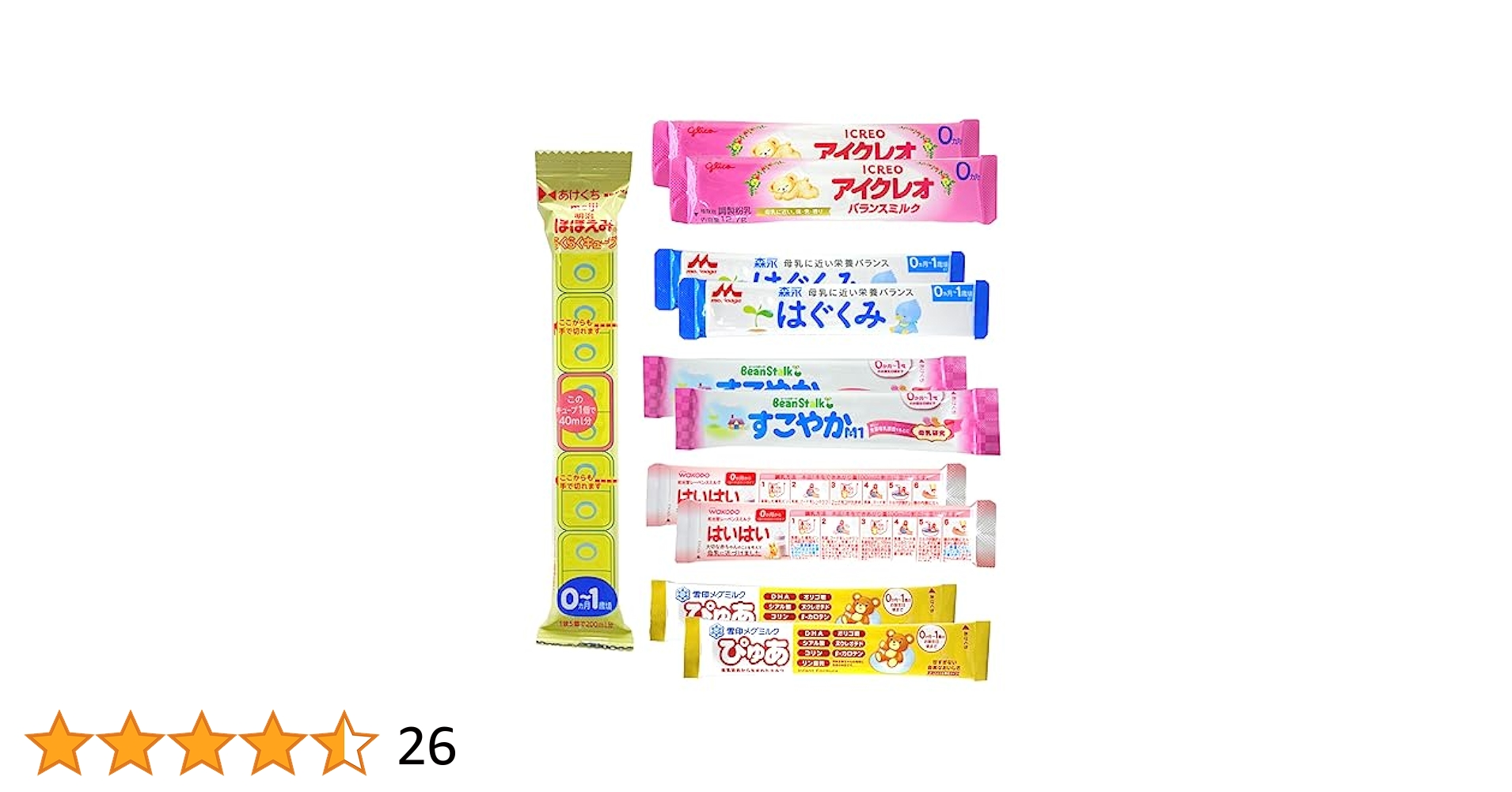 粉ミルク 0-1歳 DHA・ARA配合 4袋入り20個 粉ミルク 0-1歳 DHA・ARA配合 4袋入り20個 楽天市場】meiji 0－1