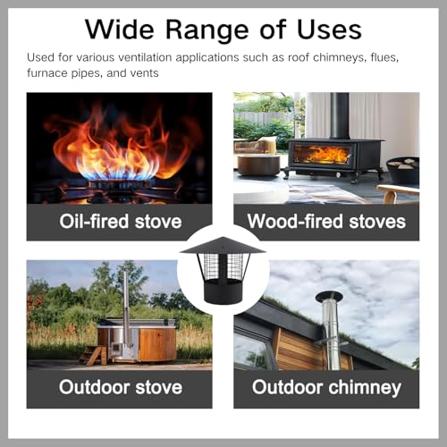 Sombrerete Chimenea 200mm de Acero Inoxidable 304 Negro para Techos 8