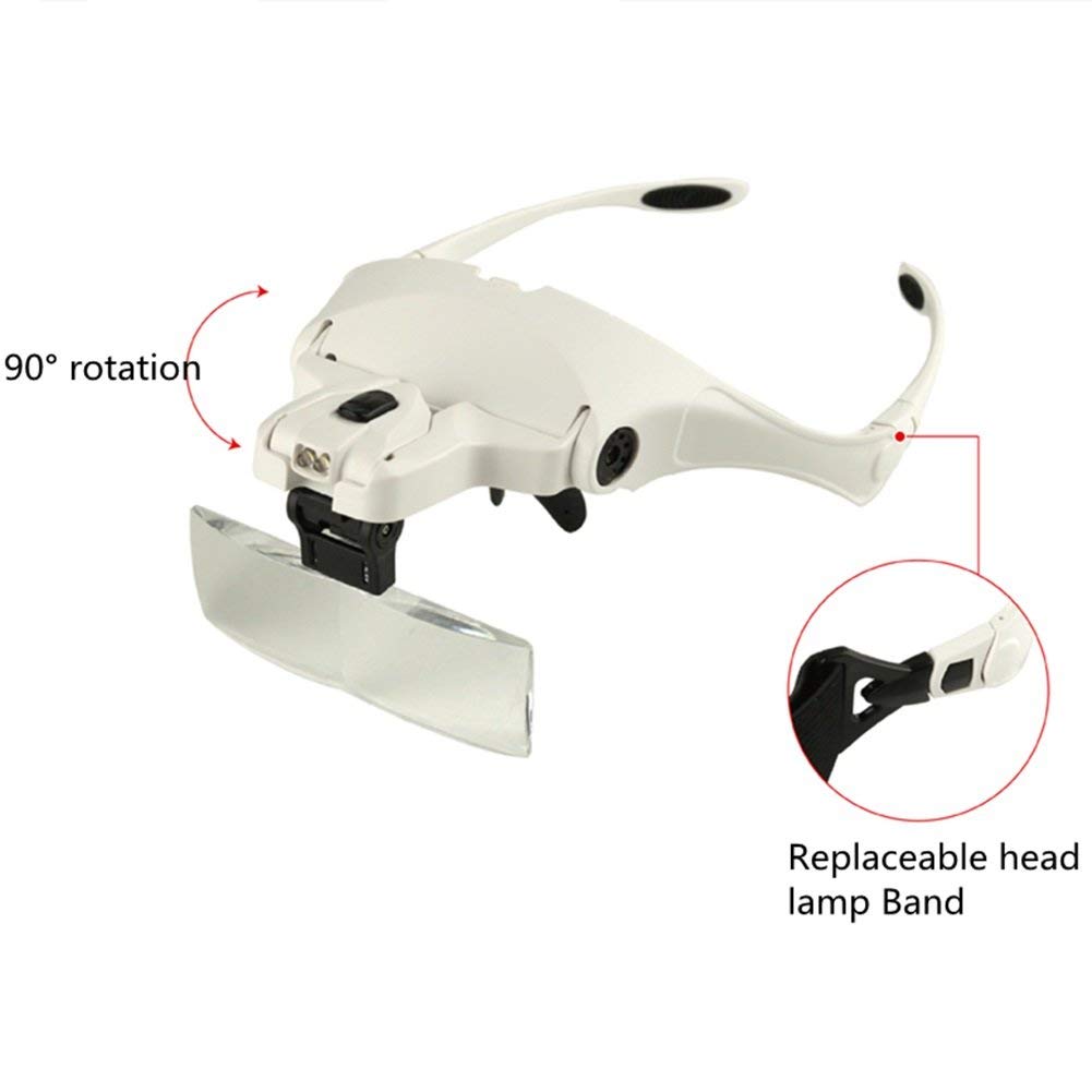 Szkło powiększające, okulary nagłowne z 2 lampami LED, powiększające profesjonalne lupy jubilerskie ze wspornikiem, 5 wymiennych soczewek HD interesting