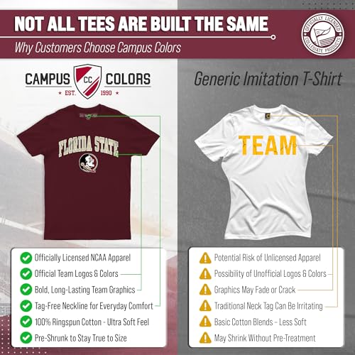 Image of NCAA Gameday Cotton T-Shirt for Men and Women | Officially Licensed NCAA Tee - Preshrunk Ring-Spun Cotton - Screen-Printed Team Logo