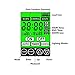 Sterno Home GL33050 12V 50W Low Voltage Landscape Lighting Transformer with Dusk-to-Dawn Timer, Grey