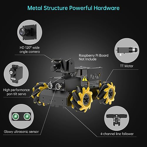 Buy AI Vision Robot Car Kit for Raspberry Pi, TurboPi Coding Robot Kit ...