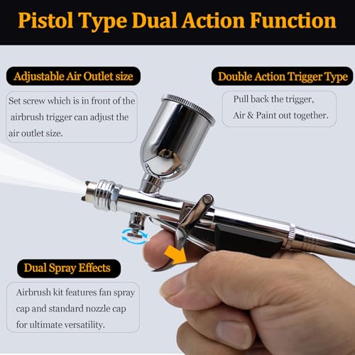 Image of Uouteo Airbrush Kit, Airbrush Trigger Gun with 0.5mm Fan Spray Cap /Needles /Nozzles, 15 CC Cup for Painting Model Nails Cake Makeup