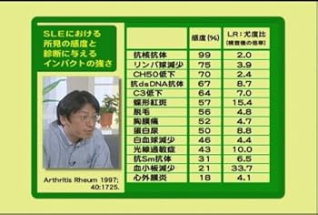 Dr.岡田の膝原病大原則 第1巻 DVD Amazon.co.jp: Dr.岡田の膠原病大原則(1)/ケアネットDVD : 岡田 正人: 本