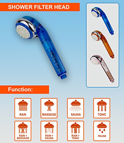 Cabezal de ducha manual filtrado con vitamina C miniatura 5