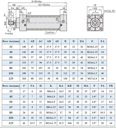 Vérin pneumatique pour automatiser les mouvements de machines - 7