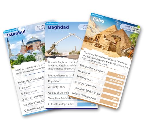 Image of Kaizen MicroLessons World Cities Trump Cards - Educational Geography Game for 7-12 Year olds | Battle with 50 Famous Global Cities | Ideal for Students & Geography Buffs