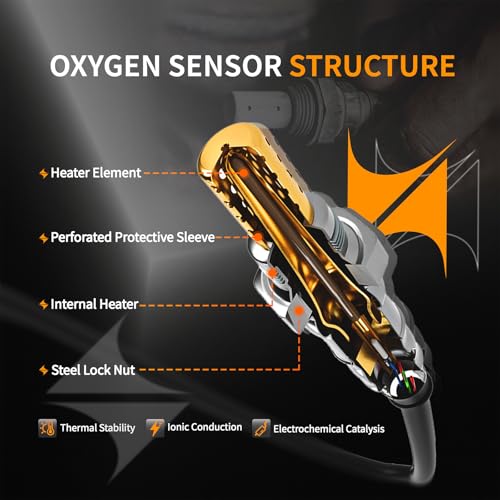 Sensor de Oxígeno Juego de 2 Compatible Dodge Jeep Chrysler miniatura 3