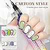 12 Colors Nail Art Pens Set, 2026 New Nail Marker, Fine Tip Nail Art Pen 0.5mm, Waterproof and Quick-drying Nail for DIY Nails Art Design, Portable Nail Art Tools for Home Salon (1set) #4