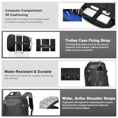 POSO P Vacuum Backpack Travel, 60L Expandable Vacuum Seal Backpack with Pump, Laptop Compartment(Fits 17"), Water-Resistant Compression Back pack, Business Carry-On Bag Gifts for Men Flight Weekend - Image 6