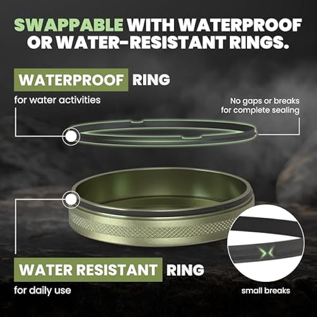 Premium Zyn Metal Can | Zyn Holder | Metal Zyn Container | Moisture & Odor Proof Container | Aluminum Zyn Can & Organizer | Dip Can | Zyn Tin | Zyn Gifts for Men | Plain, Military Green