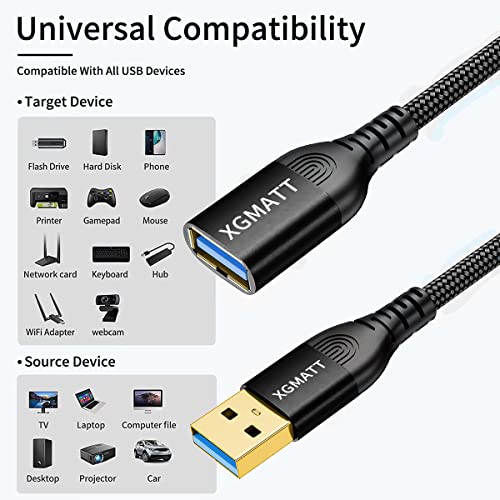 Game-Changer USB 3.0 Extension Cable 10FT+10FT-2pack,5Gbps Data Sync USB Extension Cable USB Type A Male to Female Compatible with Printer, Scanner, Keyboard, Oculus Rift,PS VR,Card... - Image 6