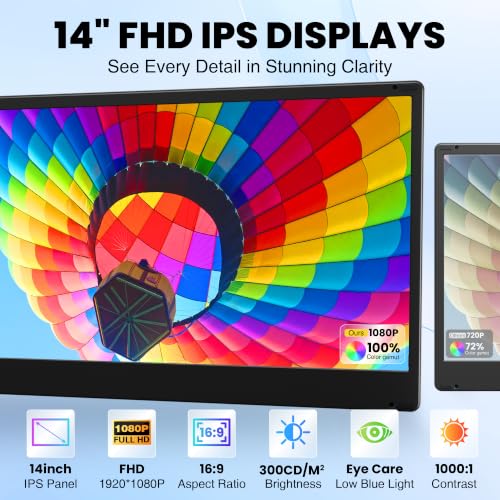 Image of CIDETTY Upgraded Laptop Screen Extender Portable Monitor, 14 inch 1080P FHD IPS Screen,Monitor Extender for Laptop,Fit for 13-17 inch Laptops, Plug & Play Compatiable with Wins /Mac /Android /Switch