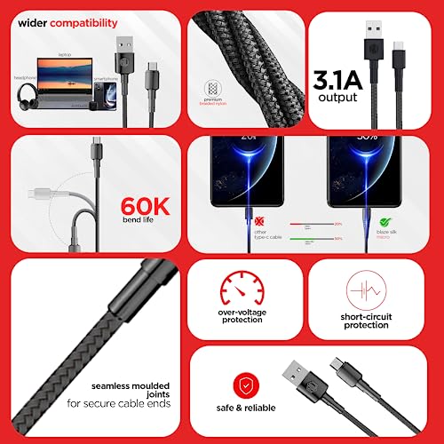 Image of Nu Republic Blaze Silk Micro Tangle Free USB 3.1A Unbreakable Rugged & Nylon Braided Charging Cable (Black)