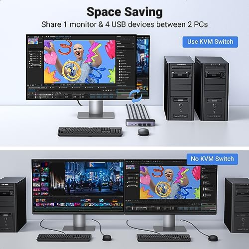 Image of UGREEN USB 3.0 HDMI KVM Switch with 4 USB 3.0 Ports 4K@60Hz for 2 Computers Sharing 1 Monitor Keyboard Mouse Hard Drives Printer, with 2 HDMI Cables, 2 USB Cables and Controller