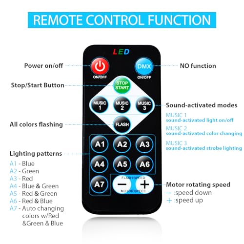 Image of NEQUARE Disco Ball DJ Party Lights Sound Activated Remote Control Strobe Lamp 7 Modes Stage Light for New Years 2026 Room Dance Parties Karaoke Halloween Christmas Birthday Decorations 5.58Ft