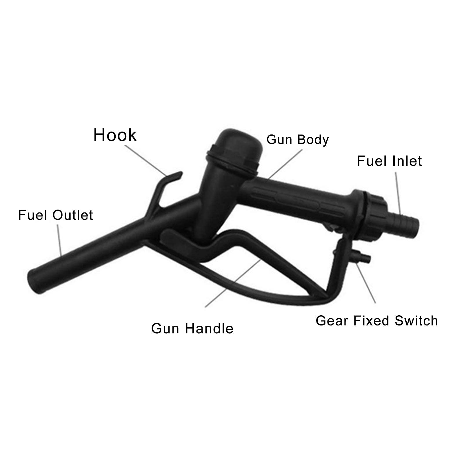 Buse de Carburant, Buse de Pistolet à Carburant Buse Manuelle Buse de Pompe Pistolet de Station-service Pistolet à 25 Mm pour Eau, de Transfert de Liquide Chimique,