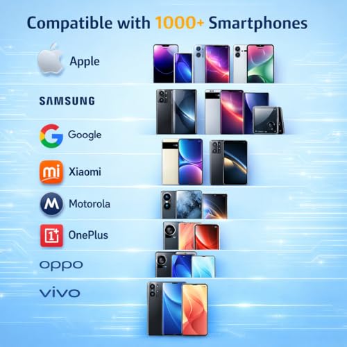 Image of USB Type C Nylon Braided Fast Charging & Data Cable Compatible with iPhone 15 /16 /Samsung Galaxy S22 /S23 /S24 /S25 /FE /Plus /Ultra /Google /Motorola /Oppo /Vivo- 180 Days Warranty