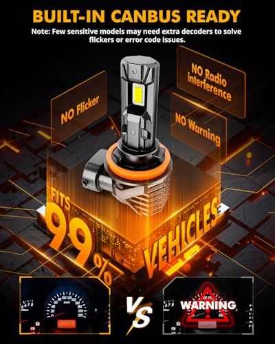 Image of Auxbeam Q15 Series H11 H8 H9 Fog Lights White Offroad Light 18000LM