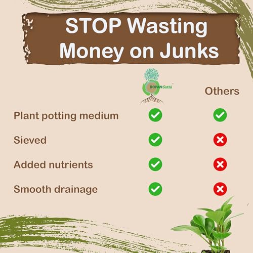 Image of Ropansathi Indoor Plants Potting Mix- 1 kg