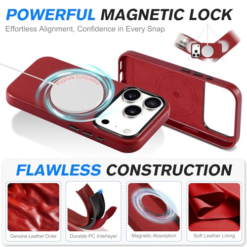 Image of SHIELDON Genuine Leather Case for iPhone 17 Pro 6.3 inch 2025, Retro Red