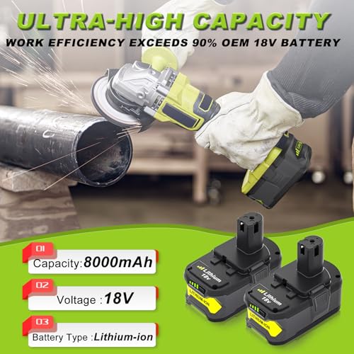 Image of 2Pack 18V 8.0Ah Battery Replacement for Ryobi 18V Battery with Charger | Compatible with Ryobi 18V Battery Power Tools P108 P117 P102 P103 P106 P109