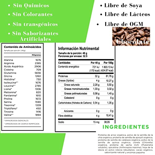El Mejor Listado de One nature los 5 mejores. 18 Imagen adicional