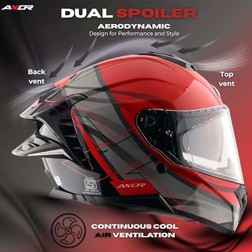 Image of Brutale Surges Dual Spoiler Helmet - Aerodynamic Full Face Design | Triple Certified (ISI, DOT, ECE) | Premium Safety & Comfort- Red Grey, Size:S