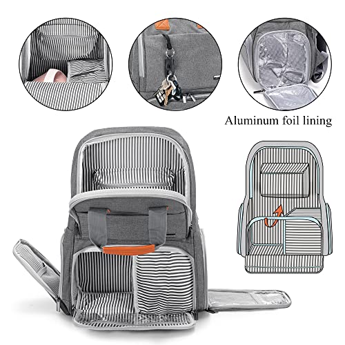 image for LUXJA Breast Pump Backpack with Pockets for Laptop and Cooler Bag, Pum