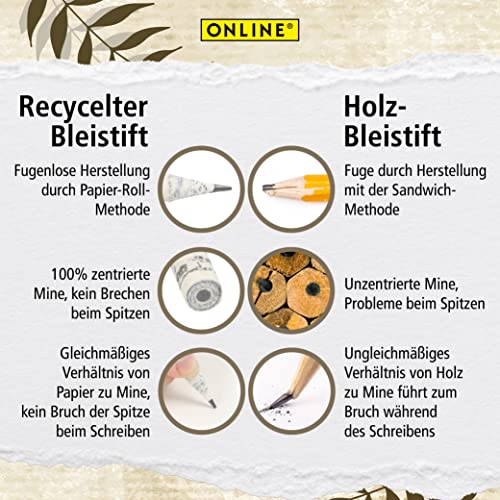 Lápices reciclados de periódico set x6 HB miniatura 3