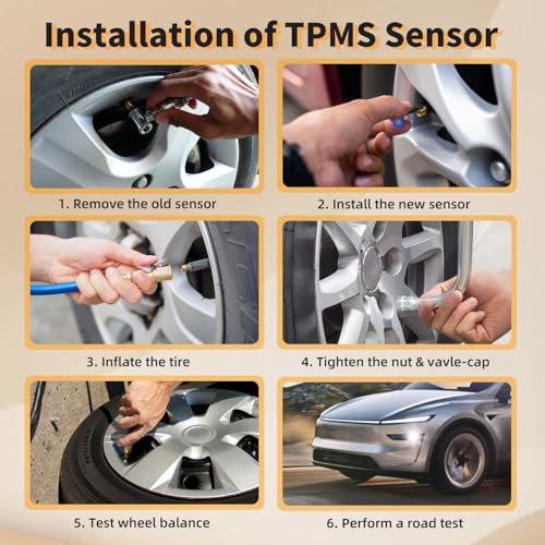 Tesla Autopilot sensor kit