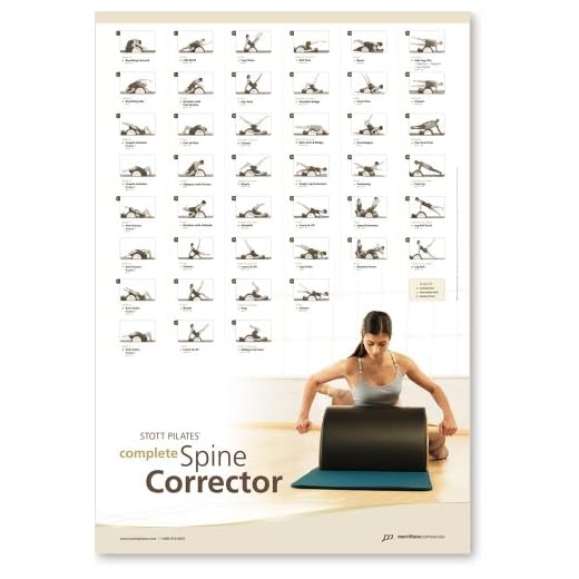 STOTT PILATES Wall Chart - Complete Spine Corrector