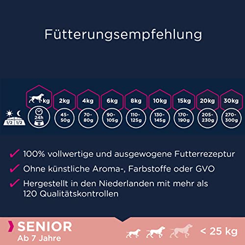 Eukanuba Hundefutter getreidefrei mit Fisch für kleine und mittelgroße Rassen - Trockenfutter für Senior Hunde, 3 kg